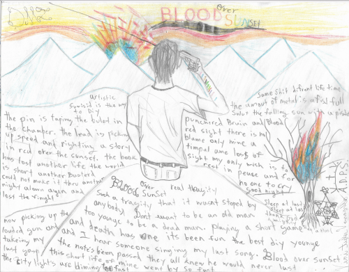 Screen Shot 2021-08-06 at 12.36.38 PM