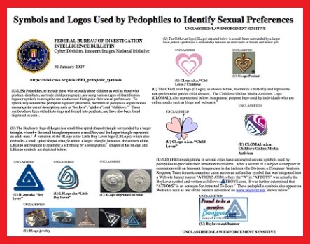 FBI PEDI SYMBOLS
