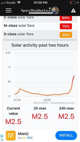 ,                                                                                                                                                                                                                          0 5