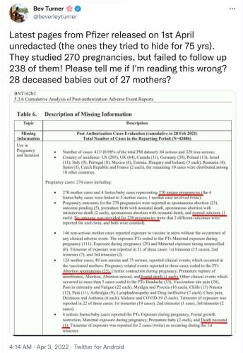 Plandemic Crimes Against Humanity - Infanticide 1