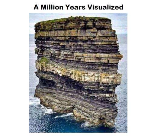 million_years