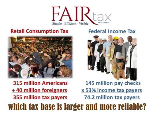 Tax Fair