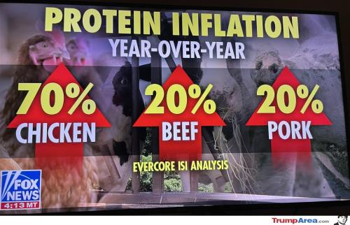 inflation9216