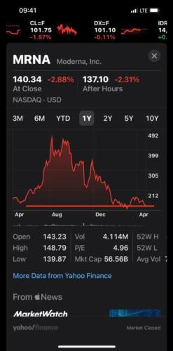 2be27e00-69bf-492d-bc53-0242dda83baf