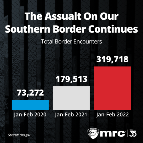 Border Encounters 1