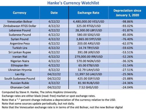 279350248_5881248358568496_4289855361773576314_n