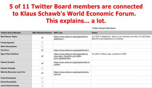 wef-twitter-board