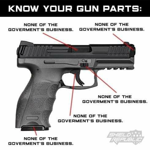 know your gun parts