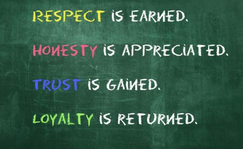 1-Leadership Honesty