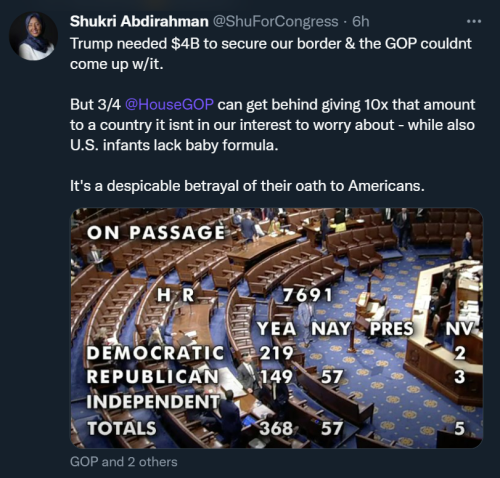 Ukraine GOP 2