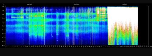 ,                                                                                                                                                                                                                          0 0