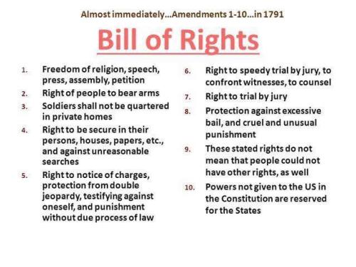 Bill Of Rights