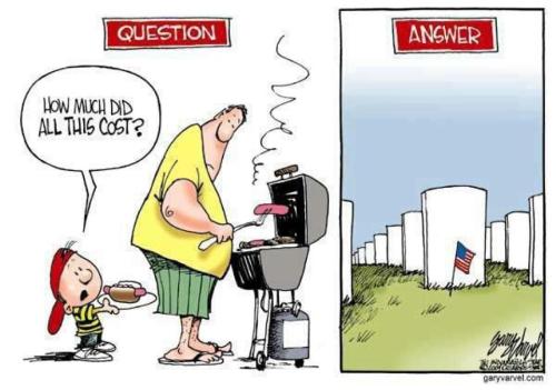 memorial_day_cost