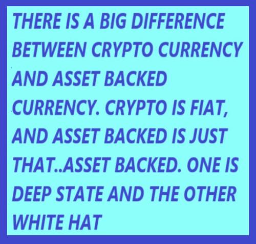 CRYPTO N ASSET BACKED