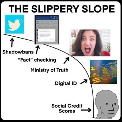 Slope