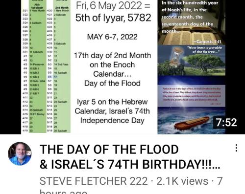 Screenshot_2022-05-06-07-46-06-916_com.google.android.youtube~2