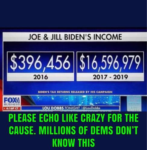 biden income f