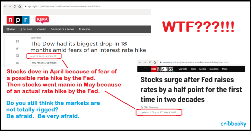 market_rate_reaction_bullshit