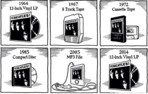 ProgressVisualized20