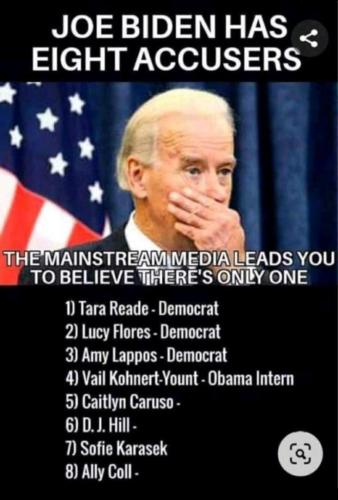 biden 8 accussers wim