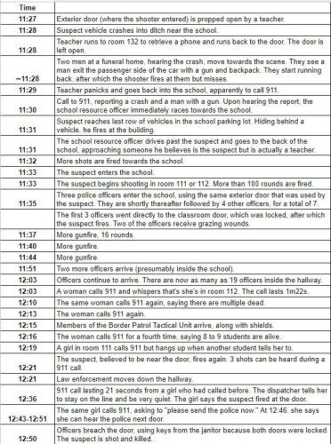 21:53:37 GMT-0400 (EDT)