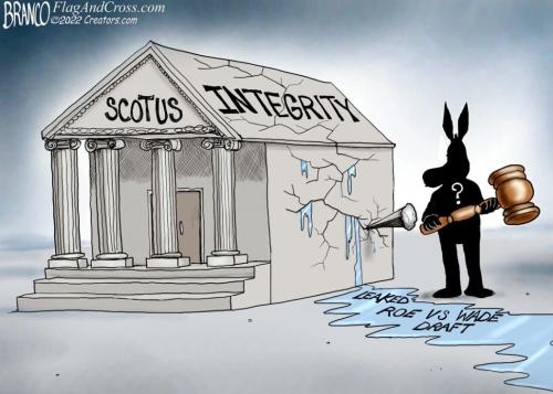 Branco_scotus_integrity