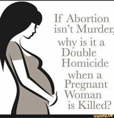 Abortion 2