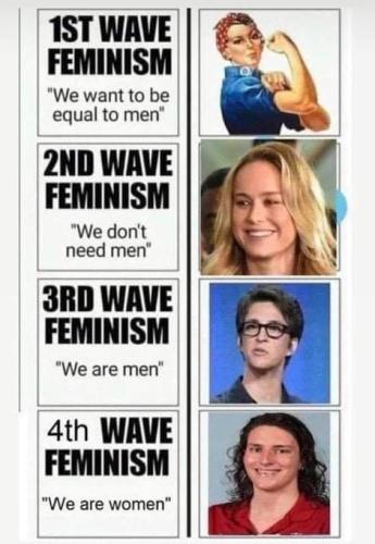 feminism me
