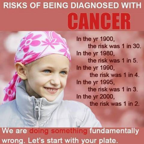 cancer00