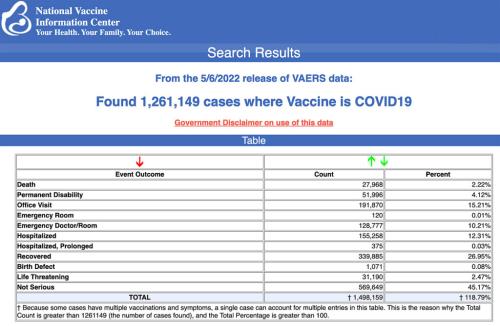 vaers-data-vaccine-injury-may-13-1024x669