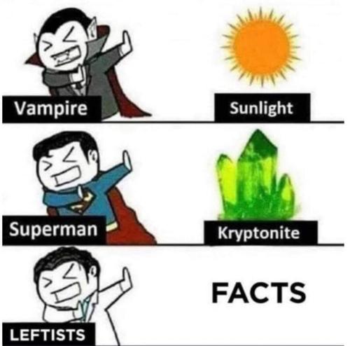 leftist facts