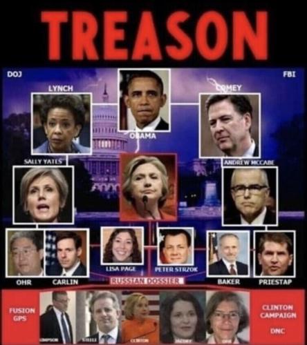 Treason 1