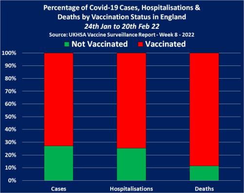 Cases 1