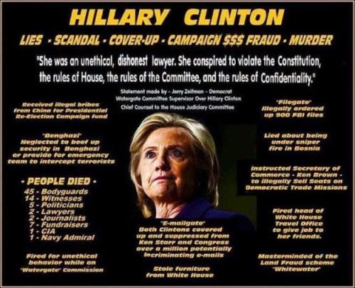 hillary592