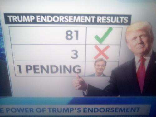Trump_endorsementsjpg