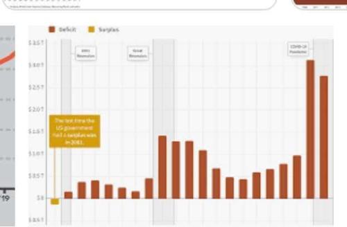 Pedophile joe beijing biden FUCKING LIAR!