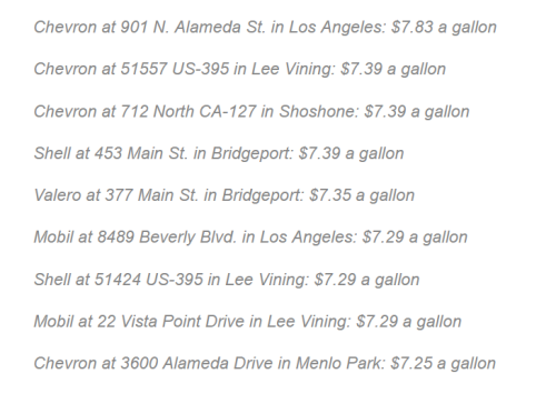 gas prices in california may 2022