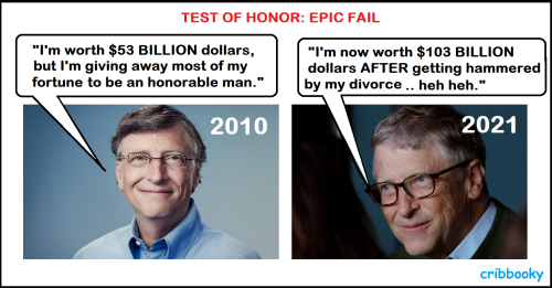 gates_failed_honor_test