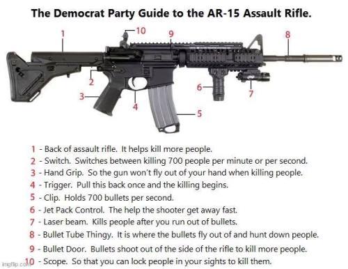 Guns 7