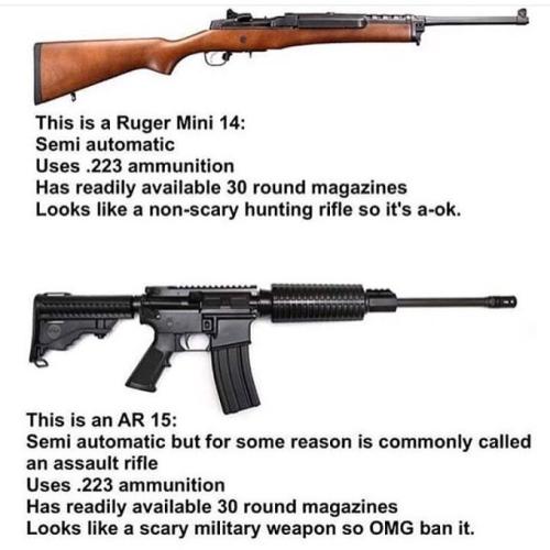 Guns 2