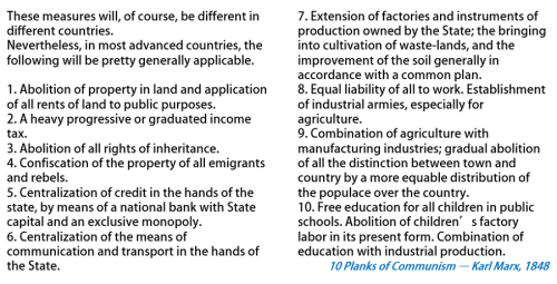 The 10 Planks of Communism - Karl Marx 1848