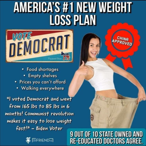 weight_loss_vote_democrat