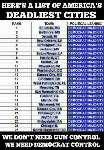 democrats517