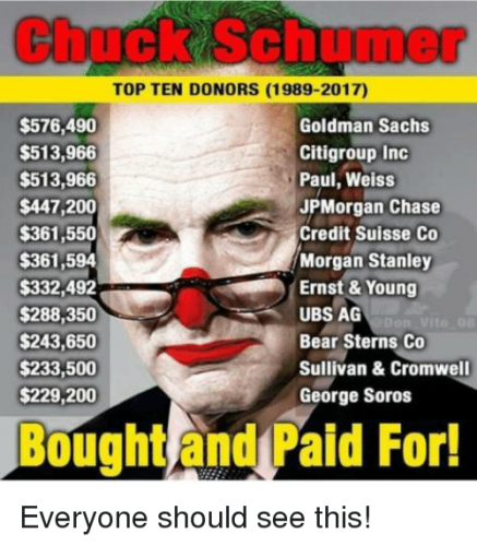 Schumer 1