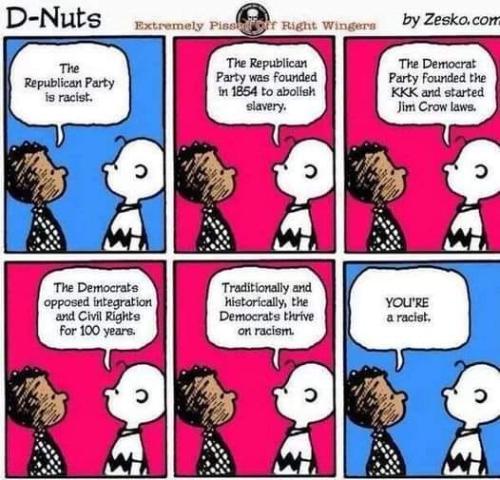 Racism 1
