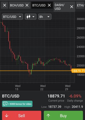 Screenshot_20220630-100801_Forex Tutorials