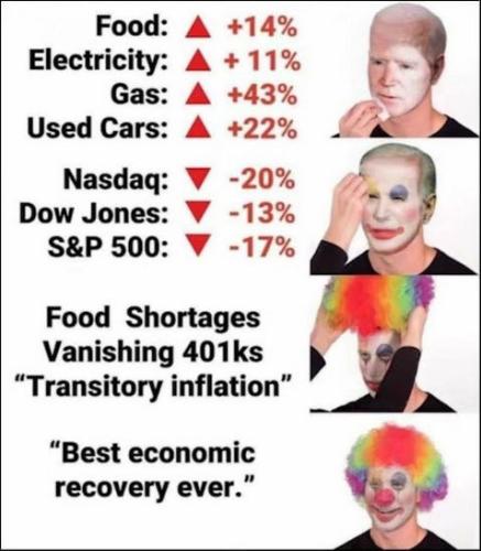 economy05