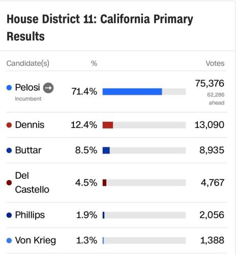 FB_IMG_1654910641397