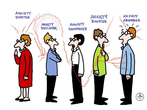 1B-Anxiety