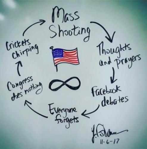 mass shootings23